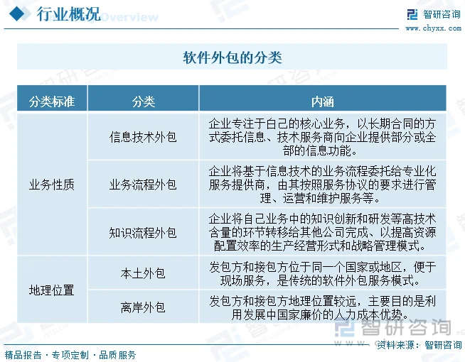避开网站建设三大误区,打造品牌线上门户