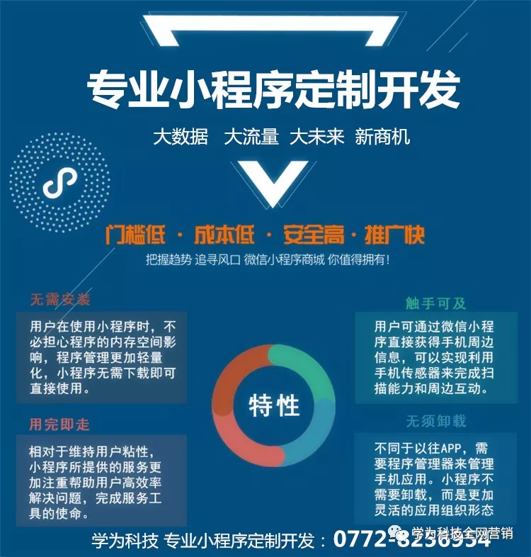 上海网站建设：企业数字化转型的新引擎