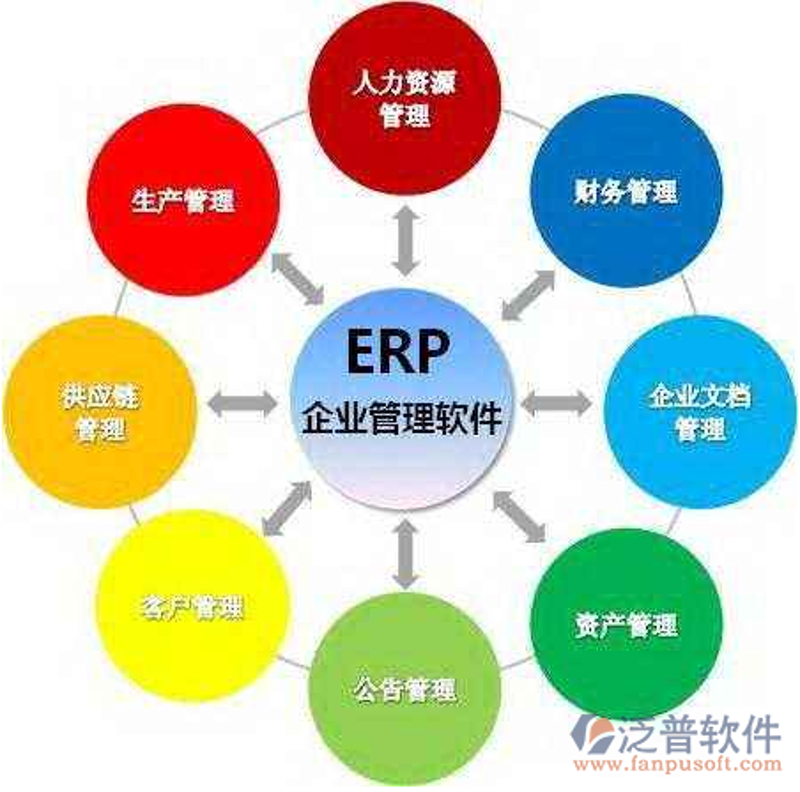 上海网站建设:新时代企业不可或缺的新媒体工具