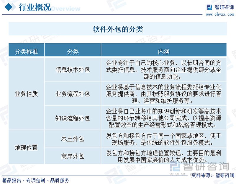 掌握上海网站建设的黄金法则